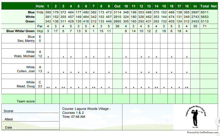 GitHub - Goosly/wca-scorecards: Print scorecards for WCA competitions using WCA  Live