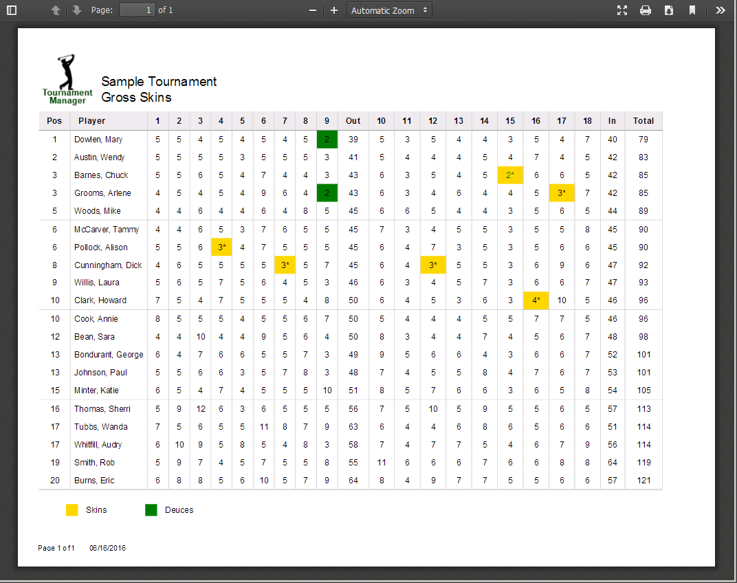 TSS-1 Tournament Software Card Blank – Golf Associates