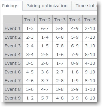 Free Round Robin Tournament Schedule, Round Robin Table Generator